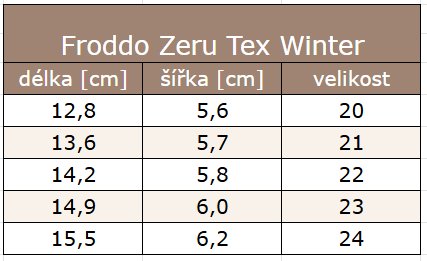 ZERU TEX WINTER